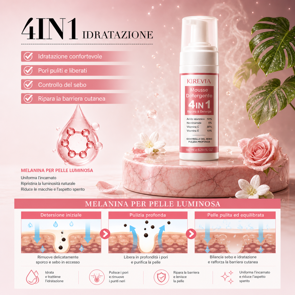 KIREVIA | Mousse Rigenerante 4-in-1