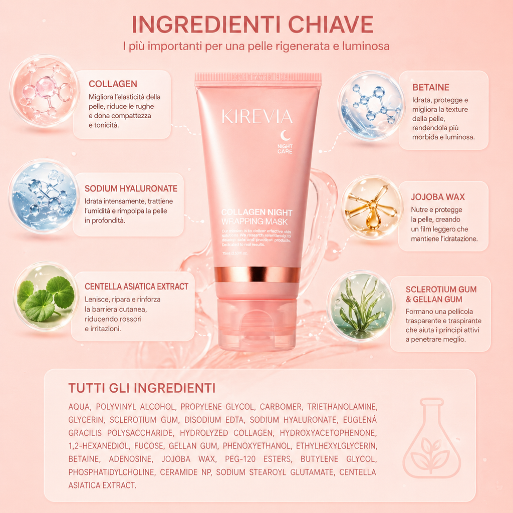 KIREVIA | Maschera Collagene Peel-Off Wrap
