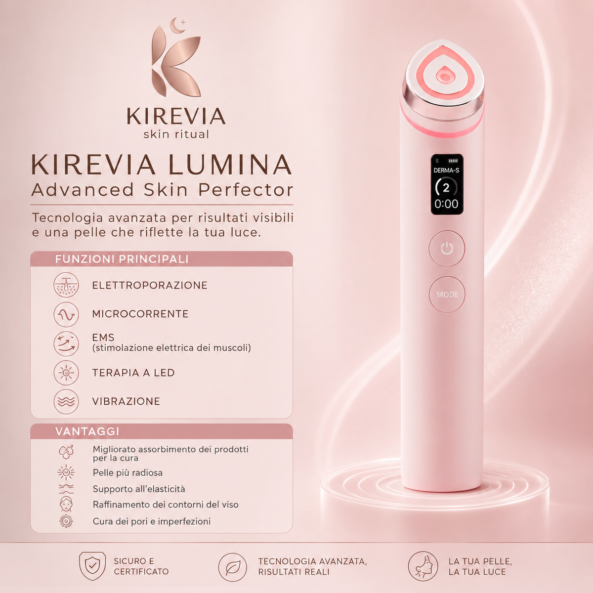KIREVIA | Lumina Advanced Skin Perfector